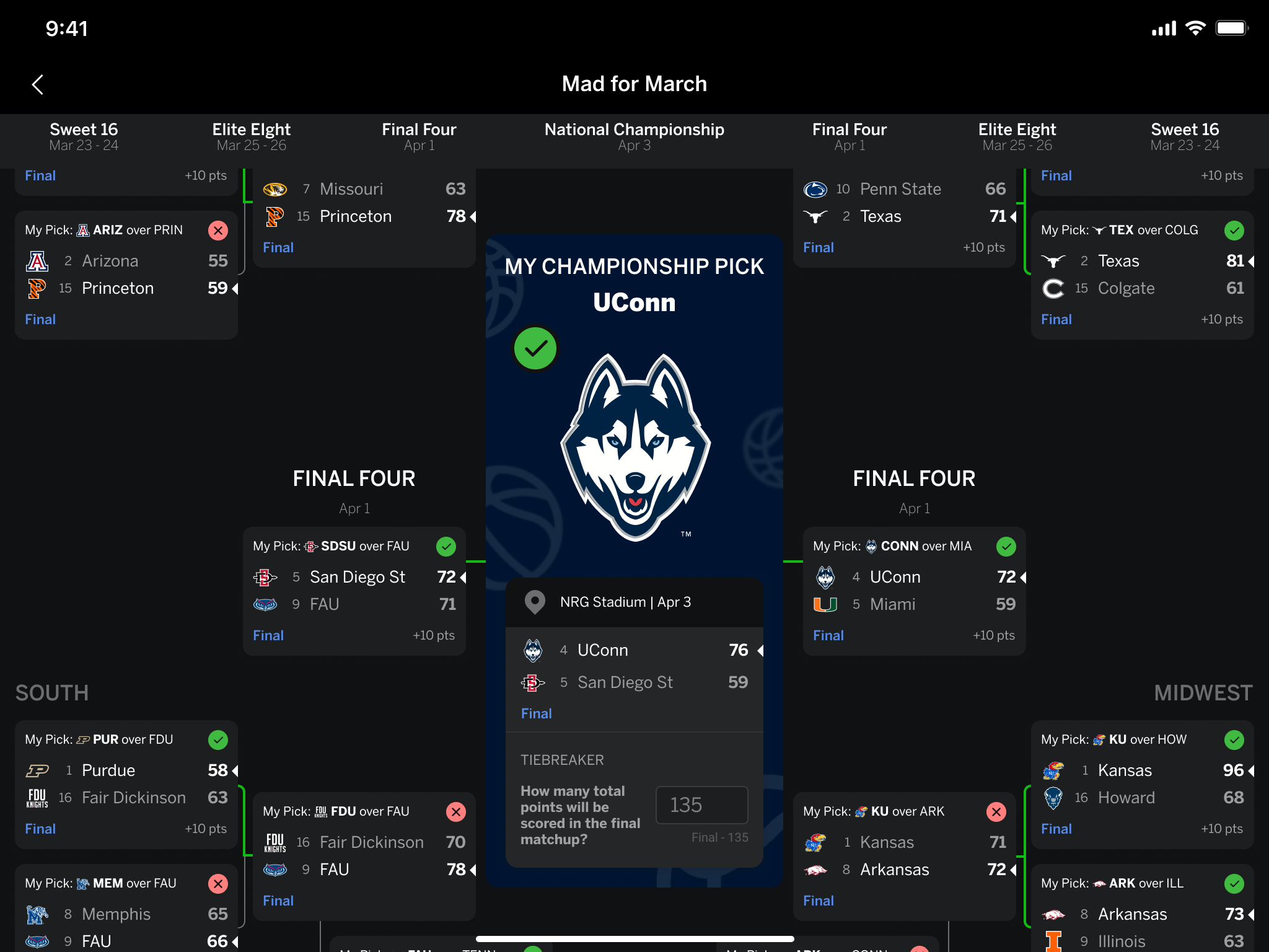 战术上的指 战术上的指